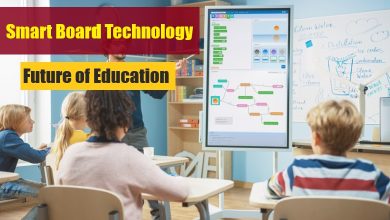 8 Ways Smart Board Technology is Shaping the Future of Education