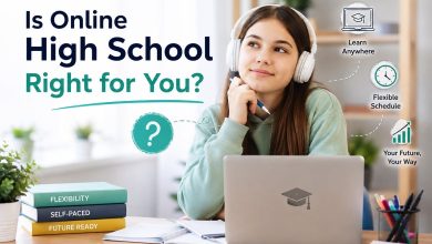 Is Online High School Right for You?